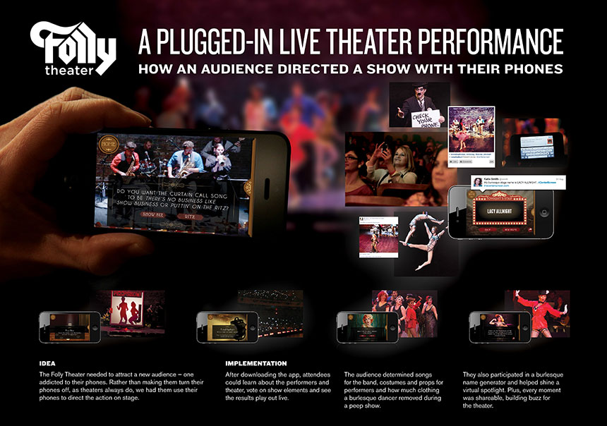 Campaign overview showing Center Screen voting interfaces alongside live performance photographs.